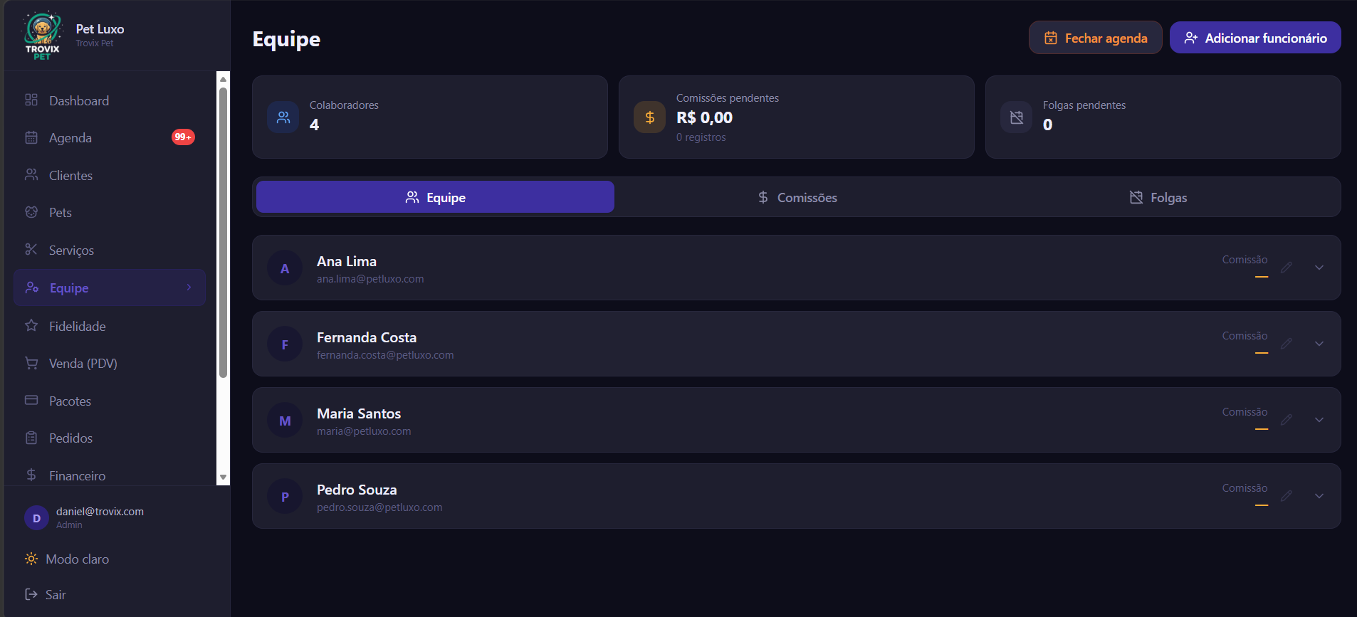 Tela de equipe do Trovix Pet — gestão de colaboradores, comissões e produtividade